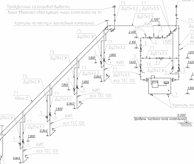 Проектирование газификации коммунально-бытовых объектов в Тихорецке 